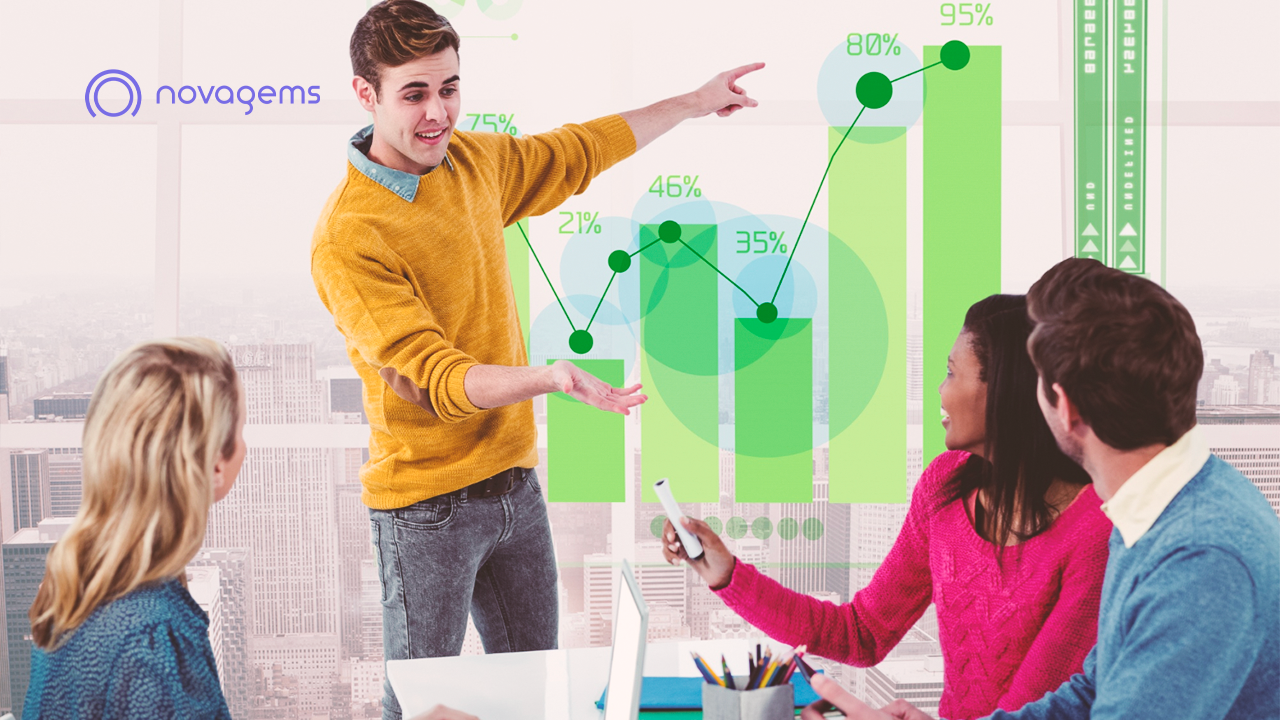 Marketing Ideas to get New Customers for your Company